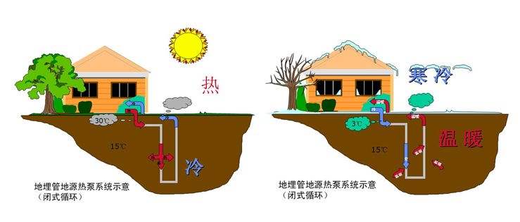 榴莲app视频下载组成及工作原理