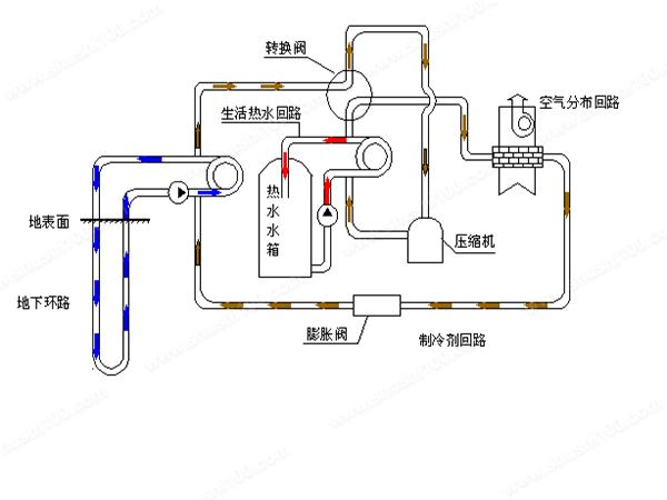 工厂生产车间榴莲app视频下载使用的优势在哪？