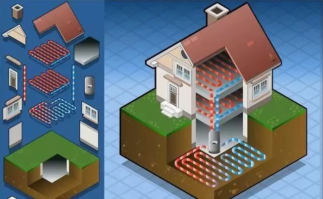 地源热泵与空气源热泵、水源热泵，哪个更好？