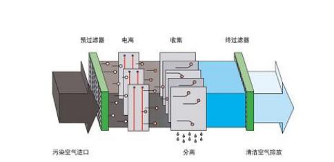 五恒系统多少钱一平米？