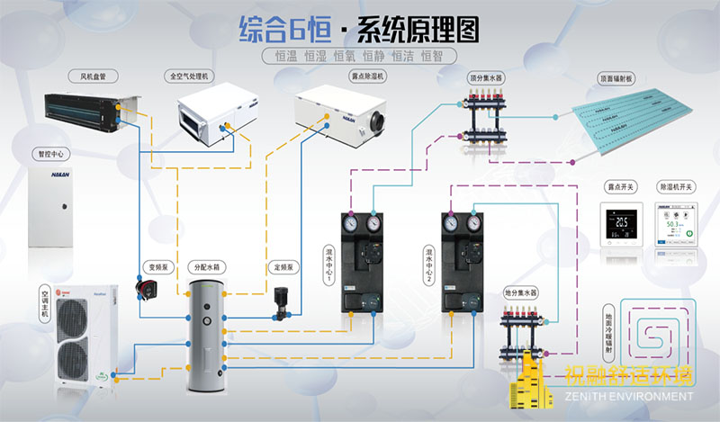 榴莲视频色版下载环境榴莲视频色版在线观看特点